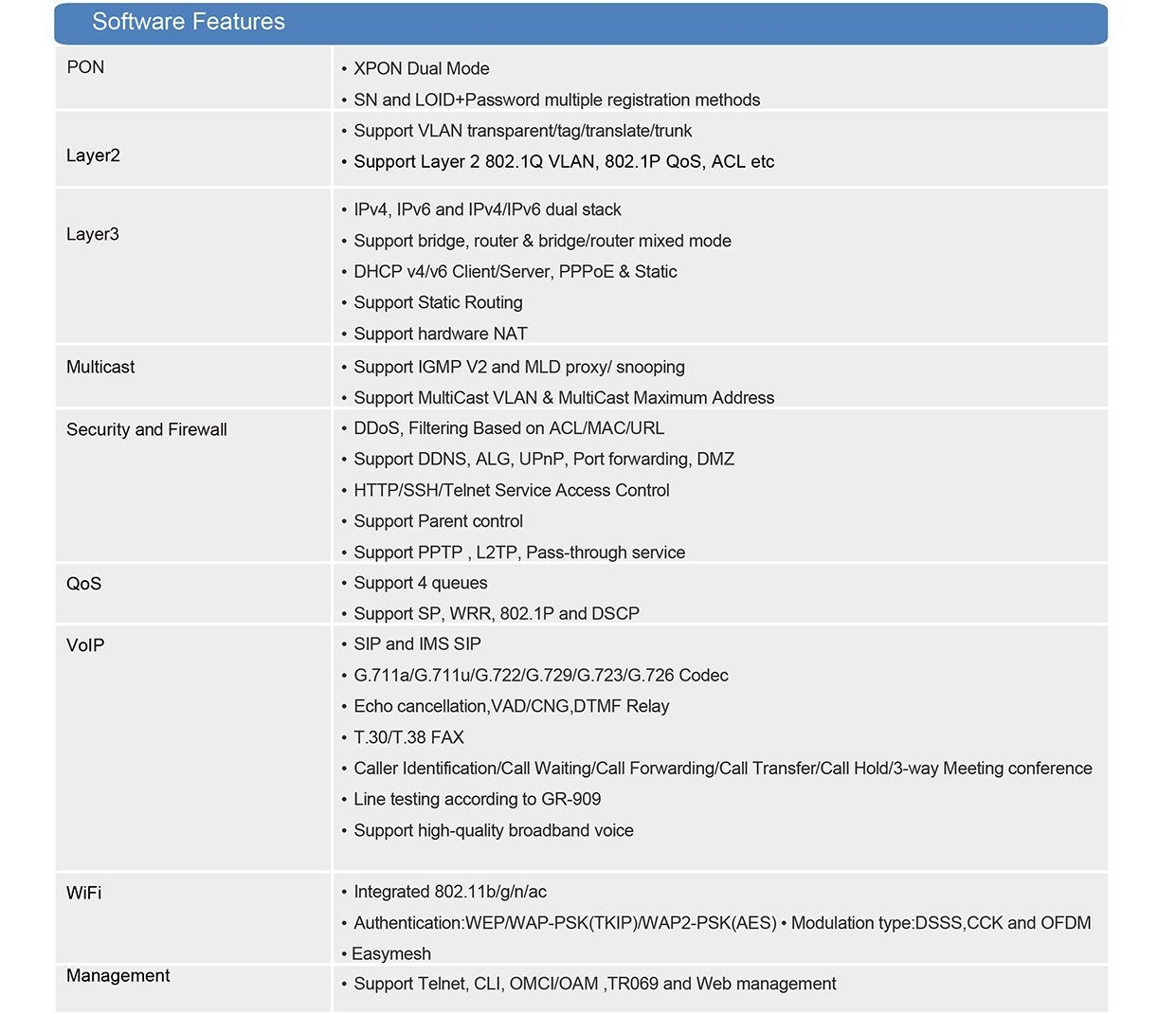 PG412P参数-3.jpg