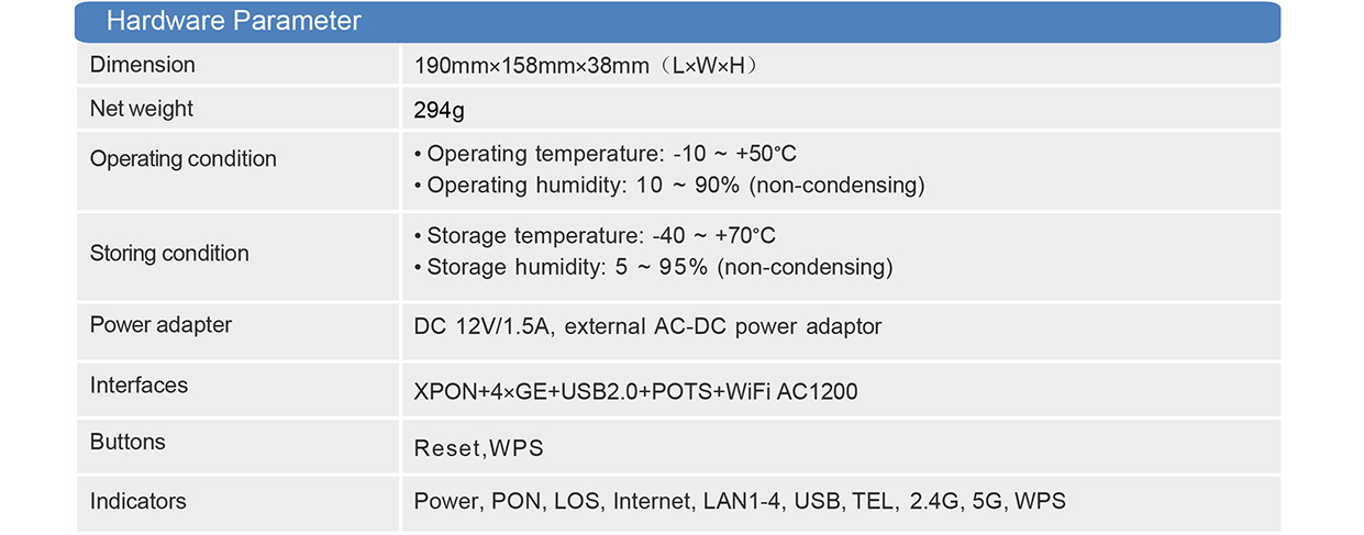 PG412P-H参数-1.jpg